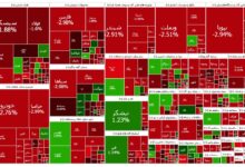 دست بازار بورس زیر سنگ ارزش معاملات - هشت صبح