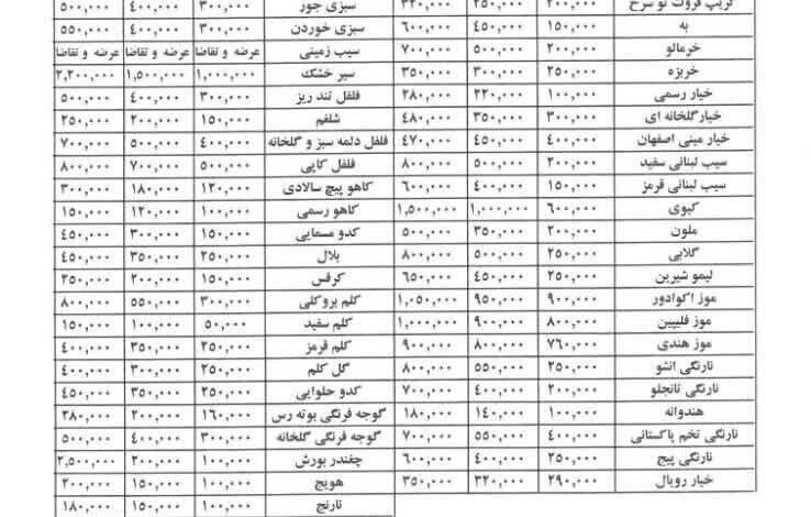 قیمت عمده میوه و صیفی‌جات اعلام شد+ جدول