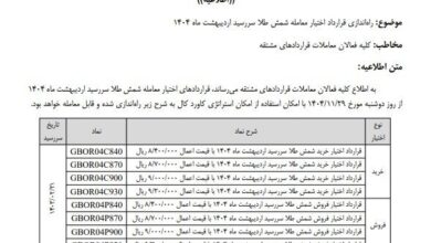 رقابت بورس و بانک مرکزی در بازار داغ معاملات طلا