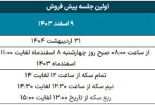 جزئیات دور جدید پیش‌فروش سکه اعلام شد