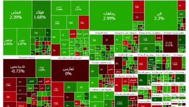 ویراژ شاخص کل بورس تهران در جاده مخصوص - هشت صبح