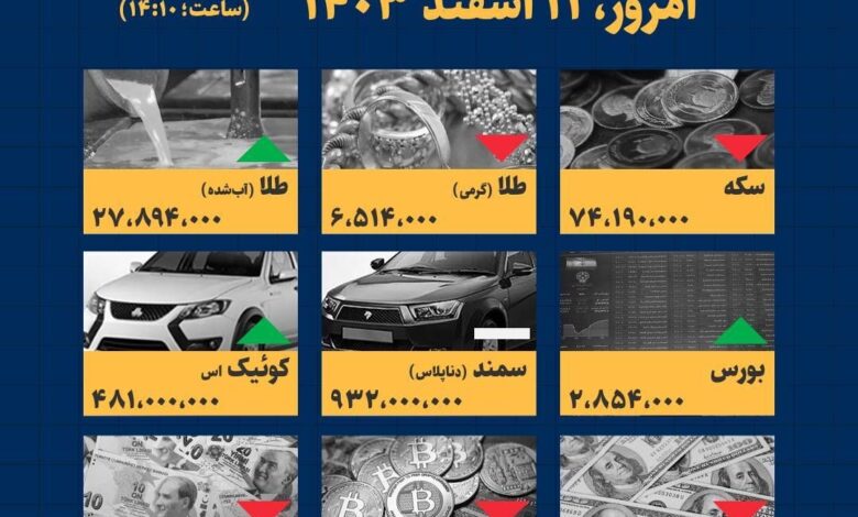 اینفوگرافیک / امروز ۱۱ اسفند قیمت‌ها چقدر است؟