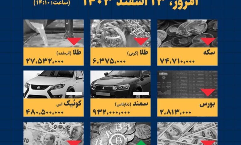 اینفوگرافیک / امروز ۱۳ اسفند قیمت‌ها چقدر است؟