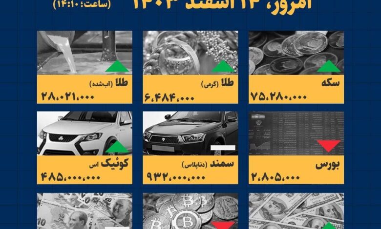 اینفوگرافیک / امروز ۱۳ اسفند قیمت‌ها چقدر است؟