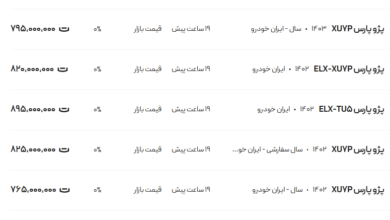 قیمت پژو پارس، امروز ۱۶ اسفند ۱۴۰۳