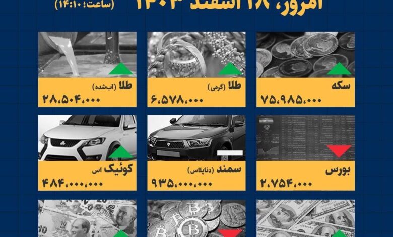 اینفوگرافیک / امروز ۱۸ اسفند قیمت‌ها چقدر است؟