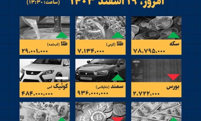 اینفوگرافیک / امروز ۱۹ اسفند قیمت‌ها چقدر است؟