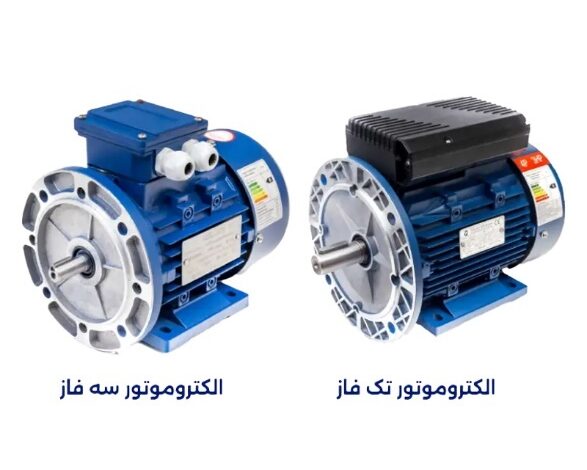 راهنمای انتخاب و خرید الکتروموتور سه فاز: هر آنچه باید بدانید!