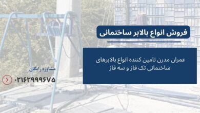 Description: قیمت بالابر ساختمانی