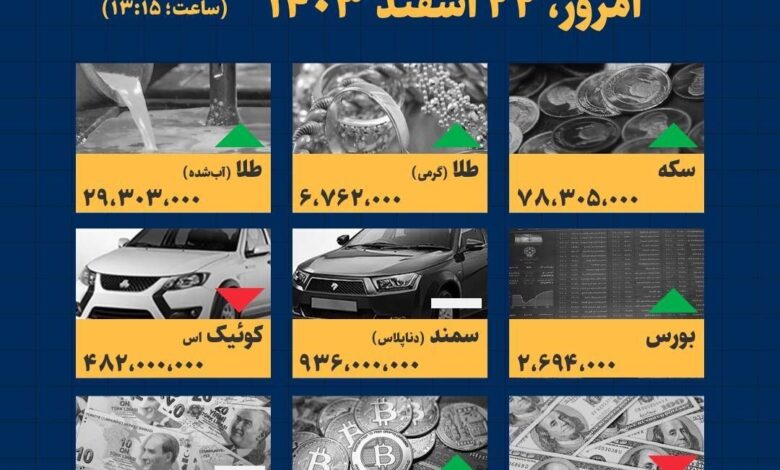 اینفوگرافیک / امروز ۲۲ اسفند قیمت‌ها چقدر است؟