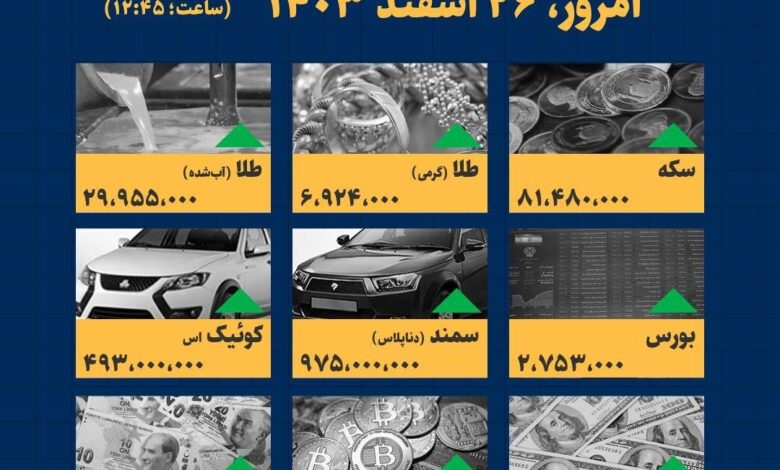 اینفوگرافیک / امروز ۲۶ اسفند قیمت‌ها چقدر است؟