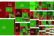 شاخص بازار بورس، امروز ۲۶ اسفند ۱۴۰۳