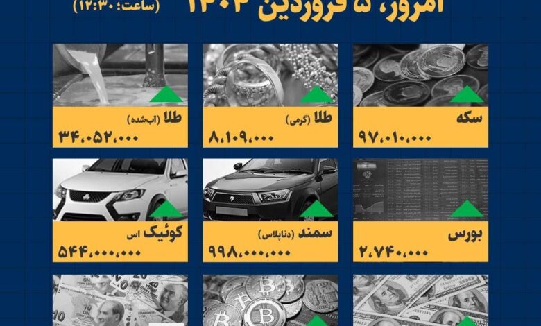 اینفوگرافیک / امروز ۲۷ اسفند قیمت‌ها چقدر است؟