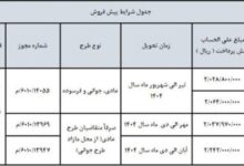 پیش فروش جدید چهار محصول سایپا+ شرایط