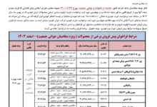 آغاز ثبت‌نام جدید طرح مادران ایران خودرو