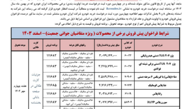 آغاز ثبت‌نام جدید طرح مادران ایران خودرو