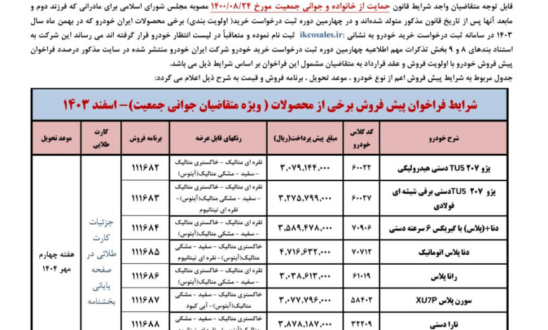 آغاز ثبت‌نام جدید طرح مادران ایران خودرو