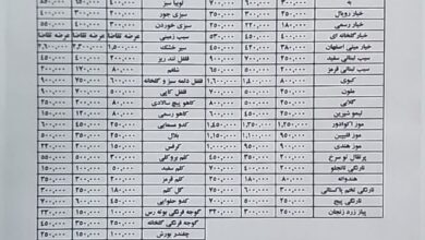 قیمت عمده میوه و صیفی‌جات اعلام شد+ جدول