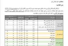 زمان معاملات صندوق‌های طلا تا ساعت ۱۸ افزایش یافت