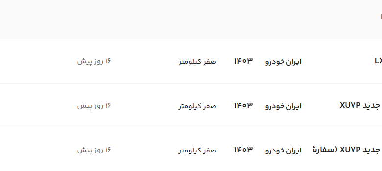قیمت پژو پارس، امروز ۱۴ فروردین ۱۴۰۴