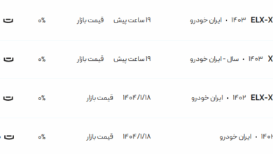 قیمت پژو پارس، امروز ۱ اردیبهشت ۱۴۰۴