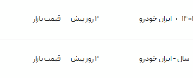 قیمت پژو پارس، امروز ۶ اردیبهشت ۱۴۰۴