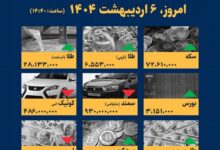 اینفوگرافیک / امروز ۶ اردیبهشت قیمت‌ها چقدر است؟
