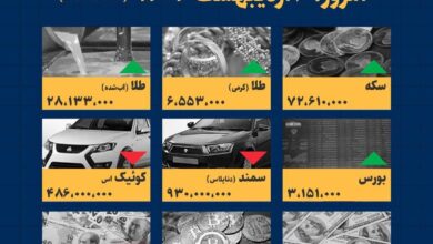 اینفوگرافیک / امروز ۶ اردیبهشت قیمت‌ها چقدر است؟