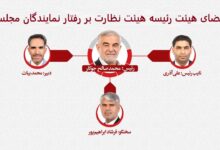 جوکار رئیس هیئت نظارت بر رفتار نمایندگان مجلس شد - هشت صبح