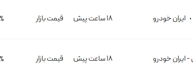 قیمت پژو پارس، امروز ۹ اردیبهشت ۱۴۰۴