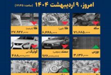 اینفوگرافیک / امروز ۹ اردیبهشت قیمت‌ها چقدر است؟