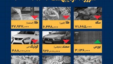 اینفوگرافیک / امروز ۹ اردیبهشت قیمت‌ها چقدر است؟
