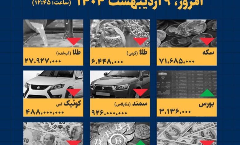 اینفوگرافیک / امروز ۹ اردیبهشت قیمت‌ها چقدر است؟