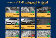 اینفوگرافیک / امروز ۱۰ اردیبهشت قیمت‌ها چقدر است؟