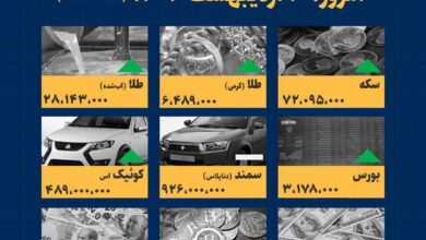 اینفوگرافیک / امروز ۱۰ اردیبهشت قیمت‌ها چقدر است؟
