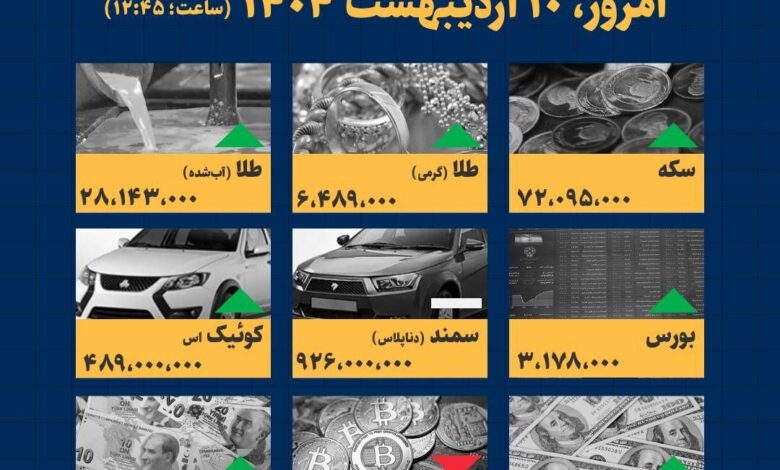 اینفوگرافیک / امروز ۱۰ اردیبهشت قیمت‌ها چقدر است؟