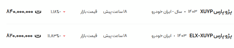 قیمت پژو پارس، امروز ۱۱ اردیبهشت ۱۴۰۴