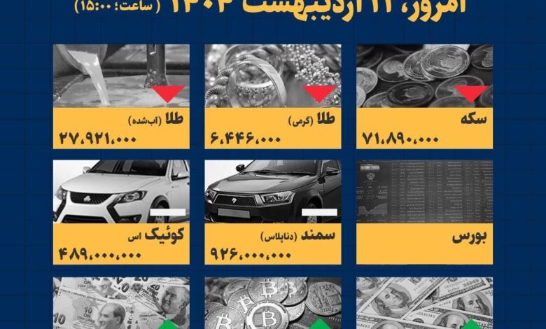اینفوگرافیک / امروز ۱۱ اردیبهشت قیمت ها چقدر است؟