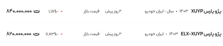 قیمت پژو پارس، امروز ۱۳ اردیبهشت ۱۴۰۴