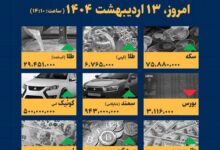 اینفوگرافیک / امروز ۱۳ اردیبهشت قیمت‌ها چقدر است؟