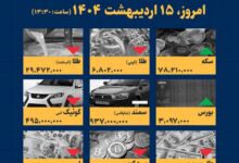 اینفوگرافیک / امروز ۱۵ اردیبهشت قیمت‌ها چقدر است؟