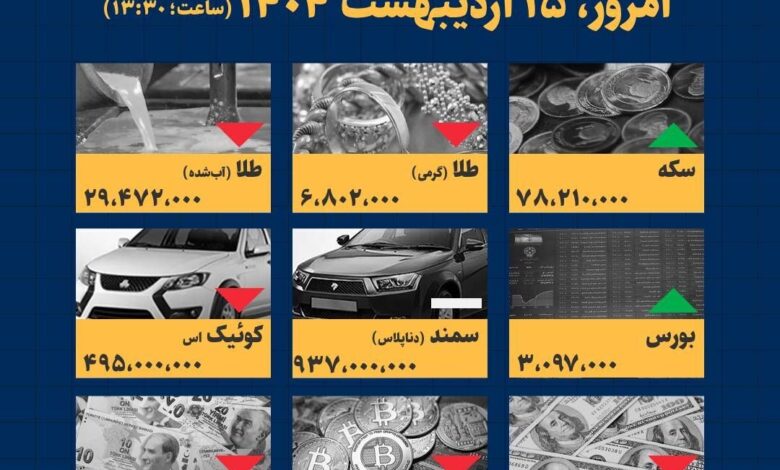 اینفوگرافیک / امروز ۱۵ اردیبهشت قیمت‌ها چقدر است؟