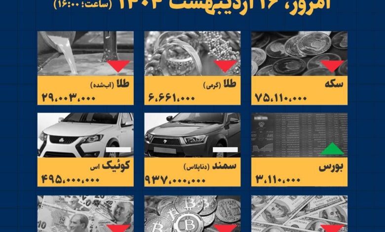 اینفوگرافیک / امروز ۱۶ اردیبهشت قیمت‌ها چقدر است؟