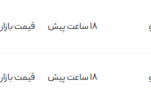 قیمت پژو پارس، امروز ۱۷ اردیبهشت ۱۴۰۴
