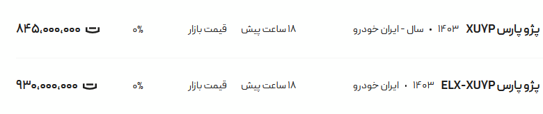 قیمت پژو پارس، امروز ۱۷ اردیبهشت ۱۴۰۴