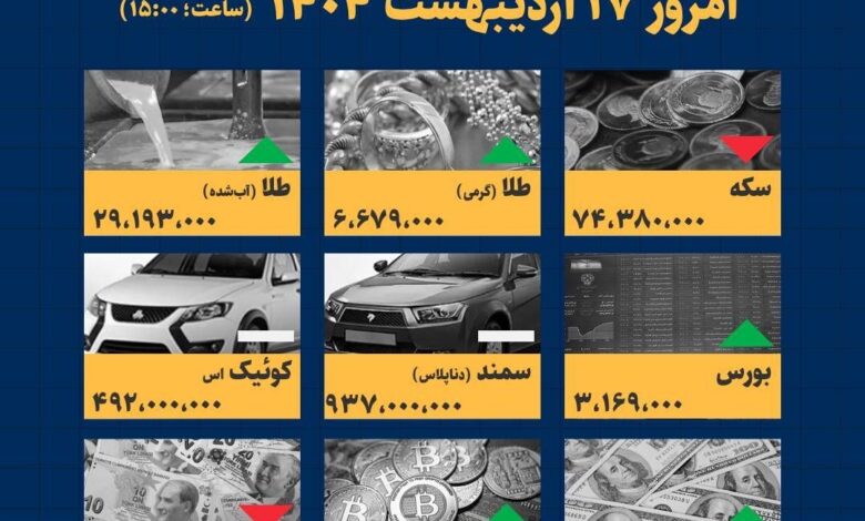اینفوگرافیک / امروز ۱۷ اردیبهشت قیمت‌ها چقدر است؟