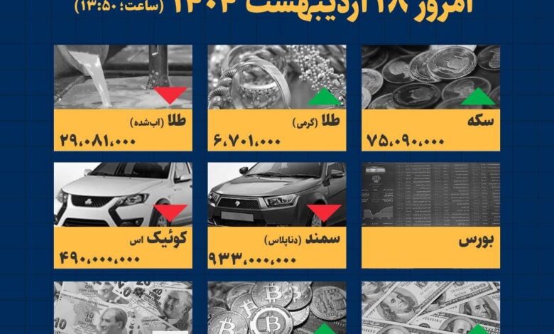 اینفوگرافیک / امروز ۱۸ اردیبهشت قیمت ها چقدر است؟