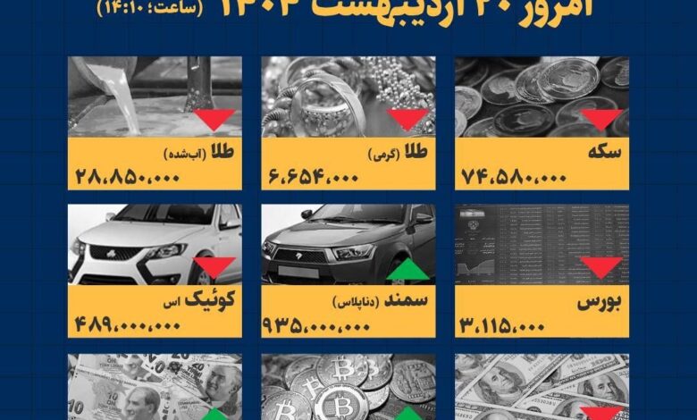 اینفوگرافیک / امروز ۲۰ اردیبهشت قیمت ها چقدر است؟