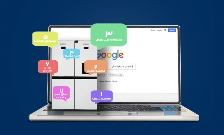 ۷ نکته کلیدی برای خرید اینترنتی یخچال فریزر؛ راهنمای جامع برای انتخاب مطمئن