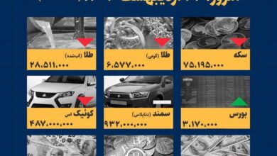 اینفوگرافیک / امروز ۲۲ اردیبهشت قیمت‌ها چقدر است؟